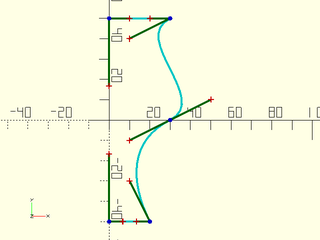 bezpath\_close\_to\_axis() Example 2