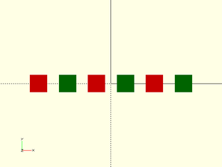 Adaptive Children Using `$` Variables Figure 1.3