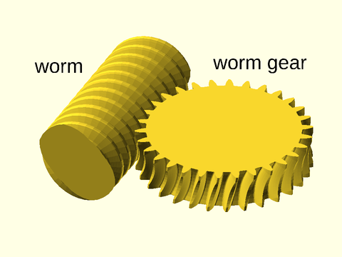 Worm Drive Figure 1.6.1