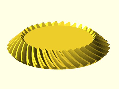 Bevel Gears Figure 1.7.2