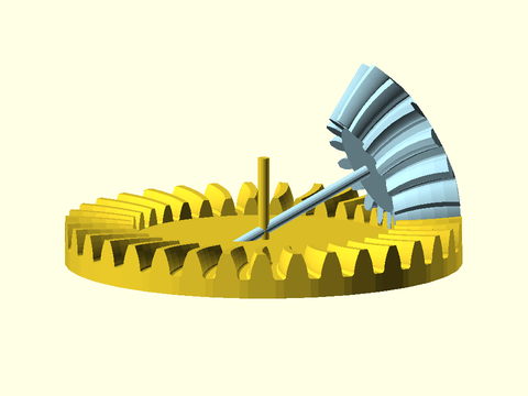 Bevel Gears Figure 1.7.5