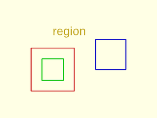 is\_valid\_region() Example 3