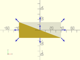 right\_triangle() Example 3