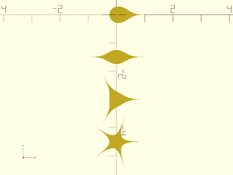 supershape() Example 6