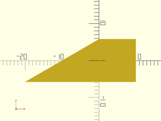 trapezoid() Example 8