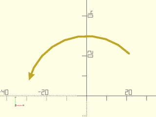 Figure 27