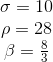 Lorenz parameters