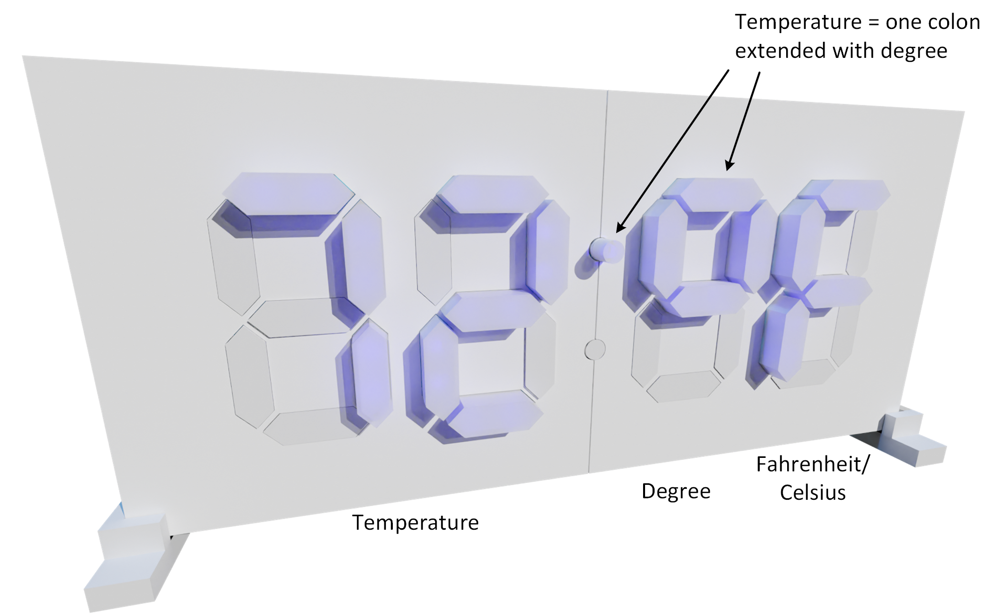 illustration-temp