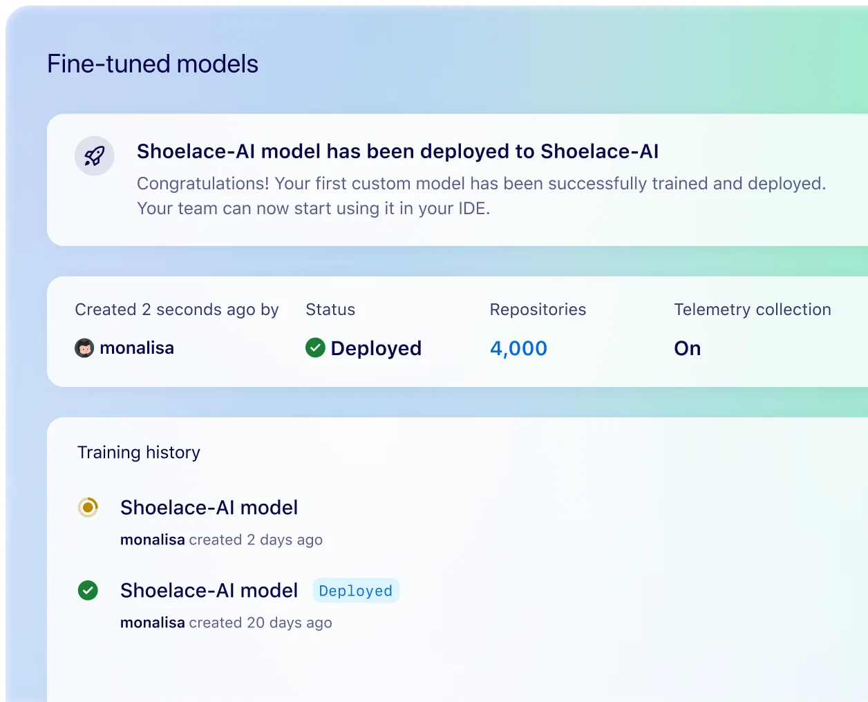 Training history of a fine-tuned model for GitHub Copilot