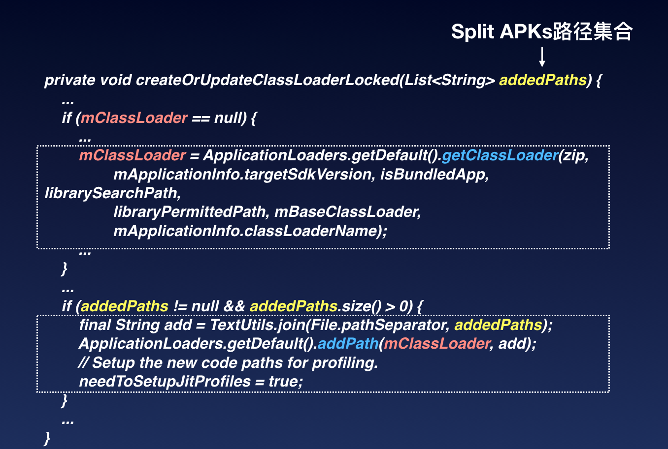 create_classloader