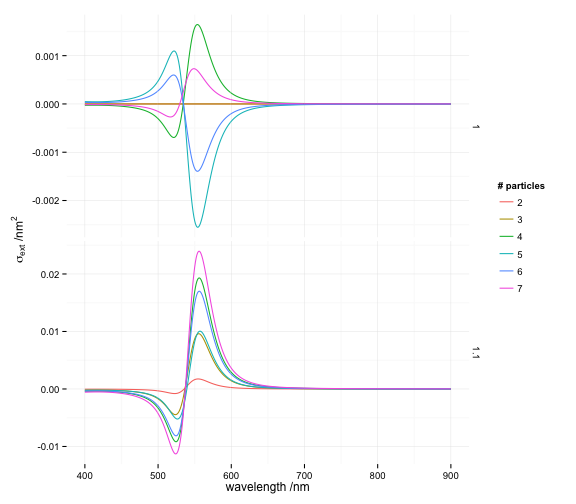 plot of chunk comparison