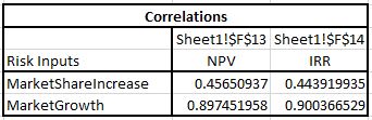 Result percentiles