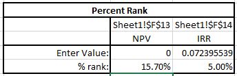 Result percentiles