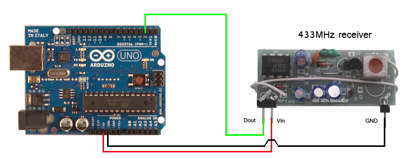 images/wiring_receiver2.png