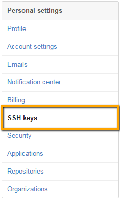 github-ssh-keys