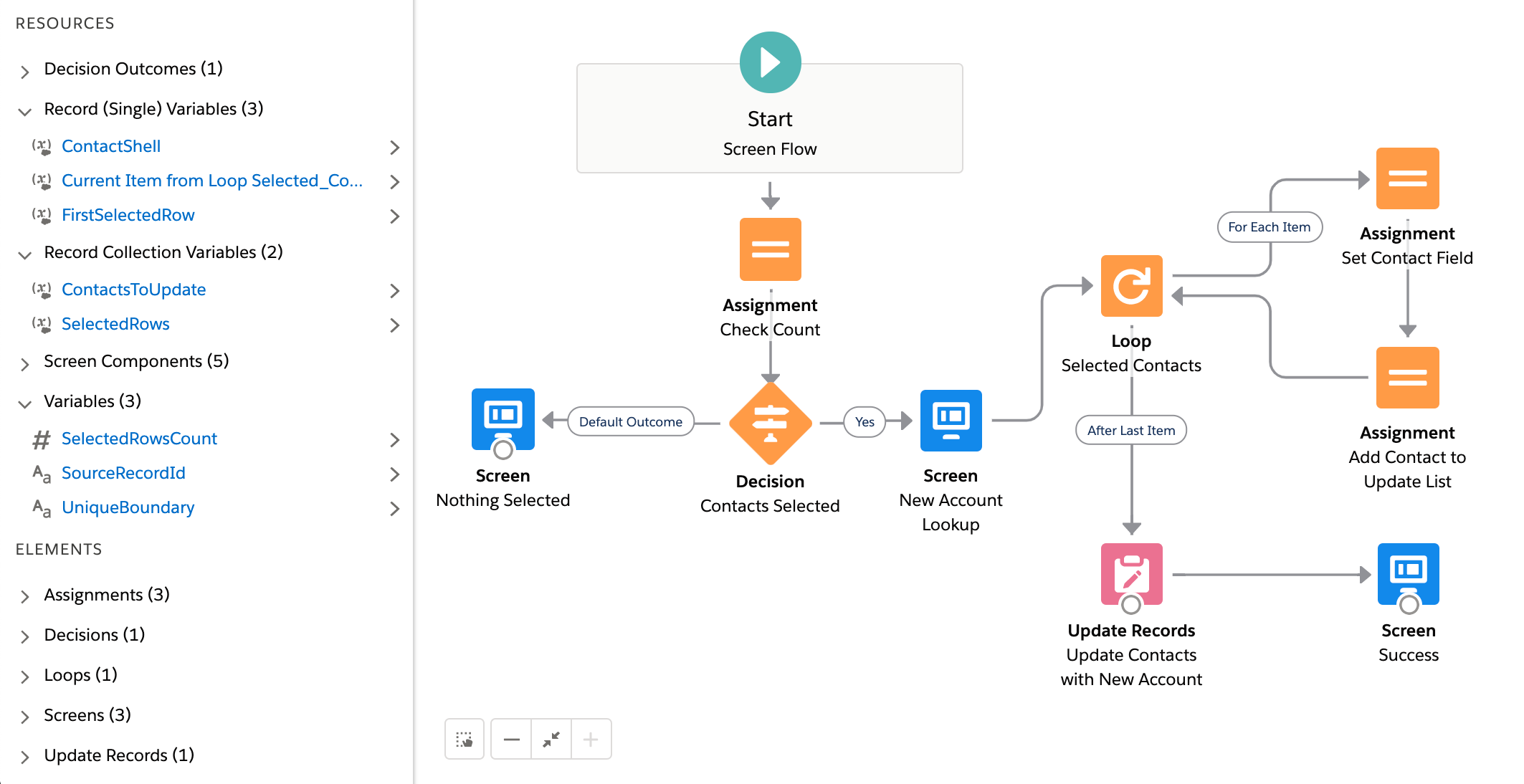 soql-datatable-new-account-flow